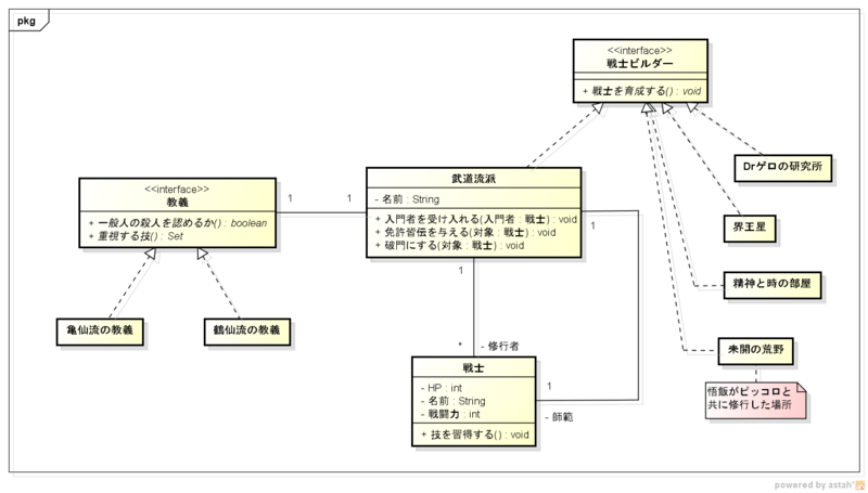 f:id:ryoasai:20110319204955p:image