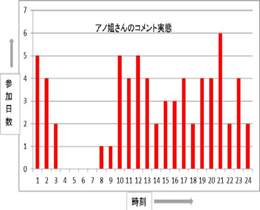 f:id:ryobu-0123:20160902183926p:plain
