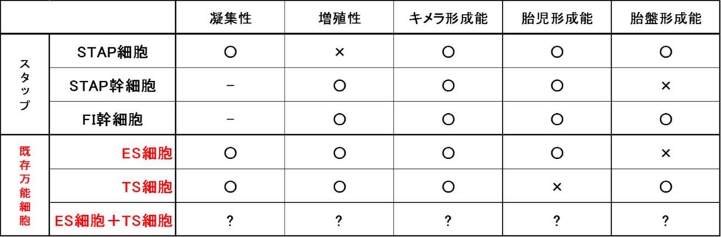 f:id:ryobu-0123:20170130010838j:plain