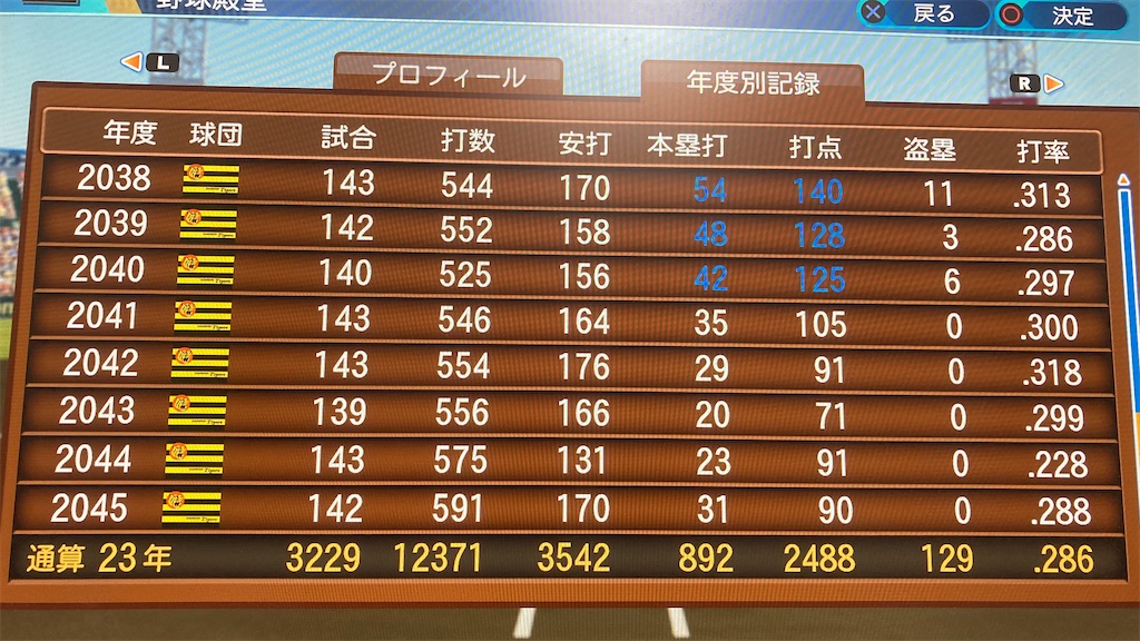 f:id:ryoburingo2:20200920225721j:image f:id:ryoburingo2:20200920225721j:image