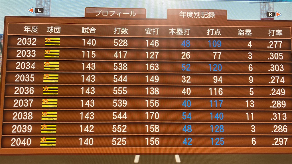 f:id:ryoburingo2:20200920225749j:image f:id:ryoburingo2:20200920225749j:image