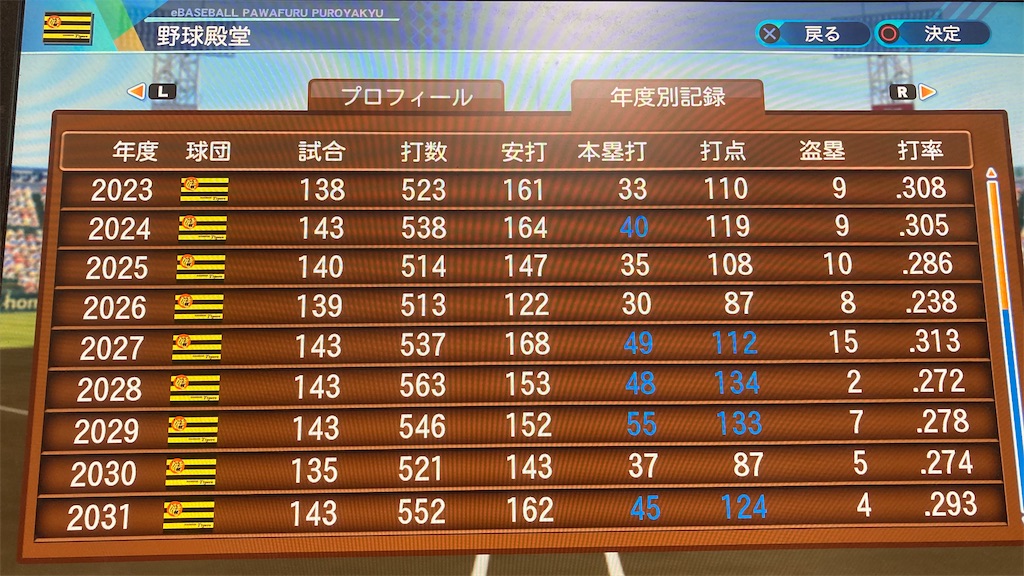 f:id:ryoburingo2:20200920225811j:image f:id:ryoburingo2:20200920225811j:image