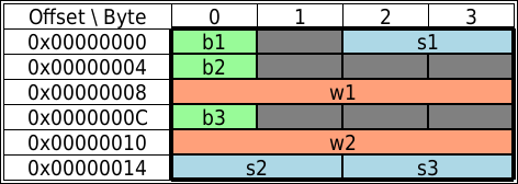 f:id:ryochack:20180323172534p:plain f:id:ryochack:20180323172534p:plain