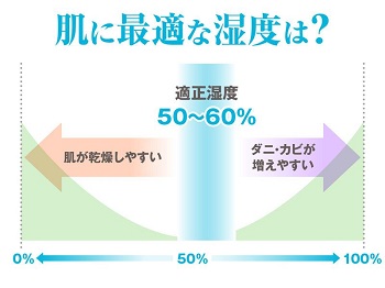 f:id:ryocuu:20190116014927j:plain f:id:ryocuu:20190116014927j:plain