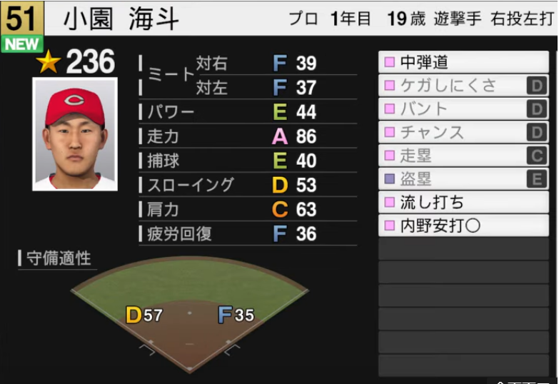 f:id:ryocuu:20190721015824p:plain f:id:ryocuu:20190721015824p:plain
