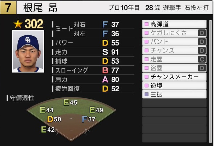 f:id:ryocuu:20190721015943j:plain f:id:ryocuu:20190721015943j:plain