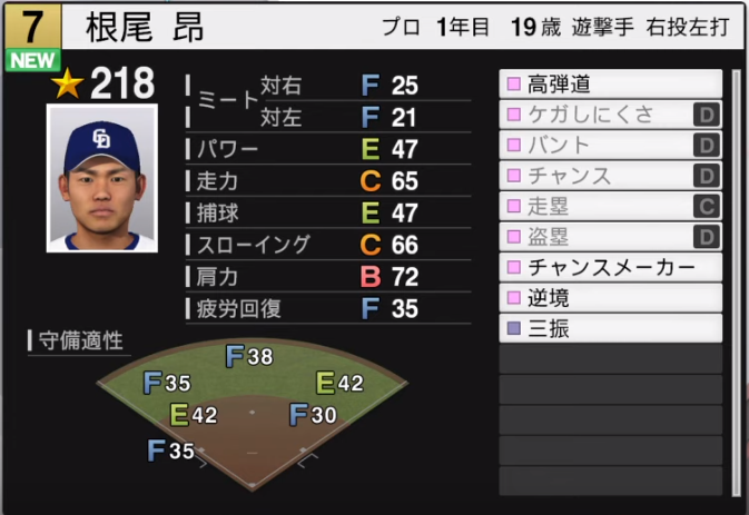 f:id:ryocuu:20190721015946p:plain f:id:ryocuu:20190721015946p:plain