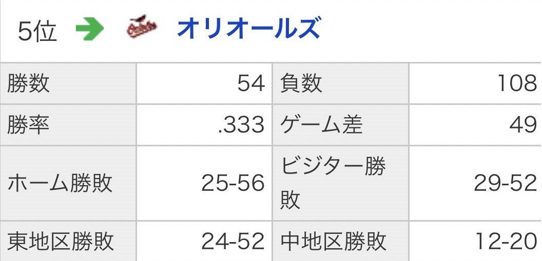 f:id:ryocuu:20191205191127j:plain f:id:ryocuu:20191205191127j:plain