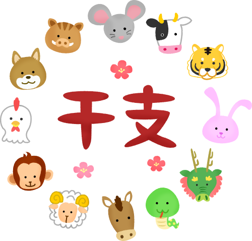 f:id:ryocuu:20191209174751p:plain f:id:ryocuu:20191209174751p:plain