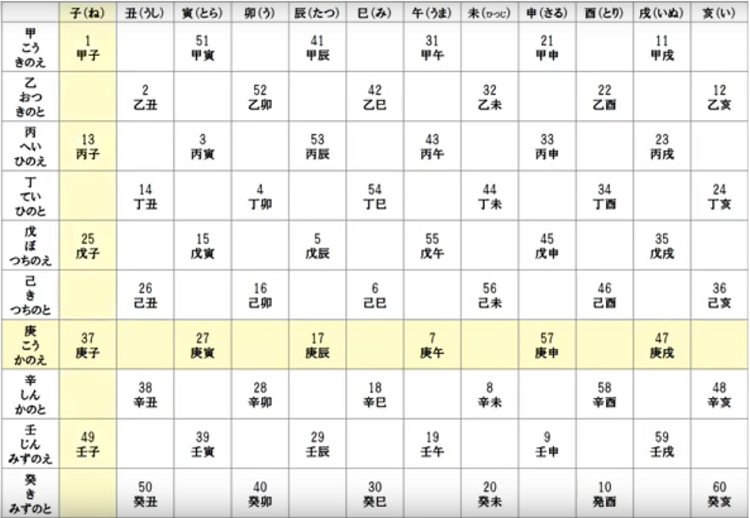 f:id:ryocuu:20191209191121p:plain f:id:ryocuu:20191209191121p:plain