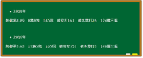 f:id:ryocuu:20200108011051p:plain f:id:ryocuu:20200108011051p:plain