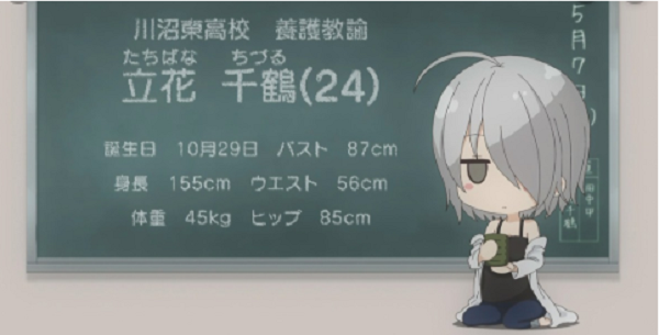 f:id:ryocuu:20200123183628p:plain f:id:ryocuu:20200123183628p:plain
