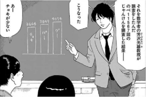 f:id:ryocuu:20200209214457p:plain f:id:ryocuu:20200209214457p:plain