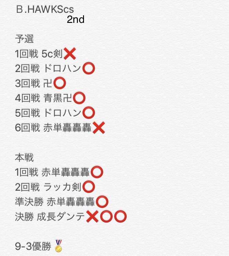 f:id:ryofuDM:20181029183843j:plain f:id:ryofuDM:20181029183843j:plain