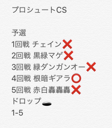 f:id:ryofuDM:20190111200338j:plain f:id:ryofuDM:20190111200338j:plain