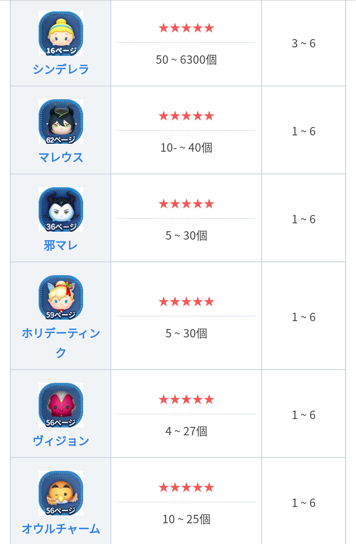 年末ツムツムくじチャレンジクリア方法（五日目） - IR AruMimi