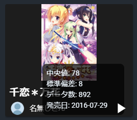 f:id:ryoha000:20200727115405p:plain f:id:ryoha000:20200727115405p:plain