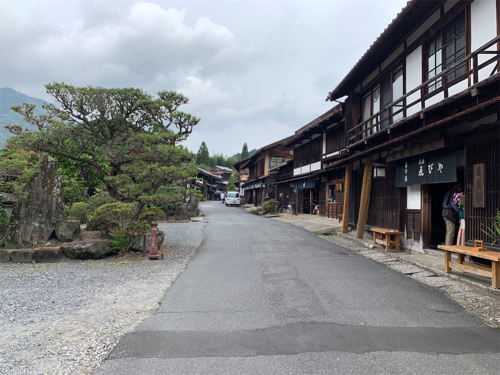 f:id:ryohei-n-0817:20201004200536j:image f:id:ryohei-n-0817:20201004200536j:image