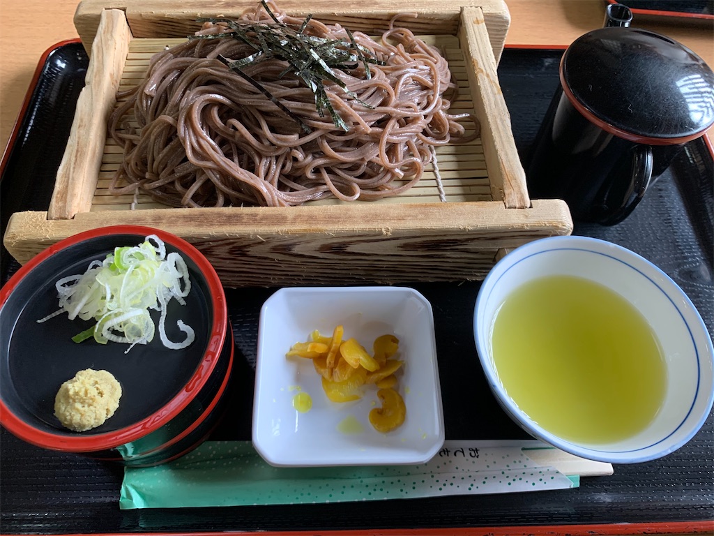 f:id:ryohei-n-0817:20201004200821j:image f:id:ryohei-n-0817:20201004200821j:image