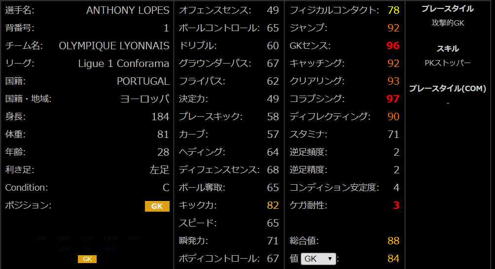 f:id:ryohei6887:20190516094133p:plain f:id:ryohei6887:20190516094133p:plain