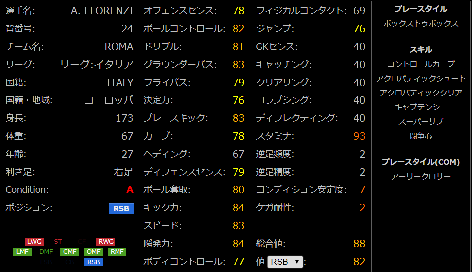 f:id:ryohei6887:20190516094912p:plain f:id:ryohei6887:20190516094912p:plain