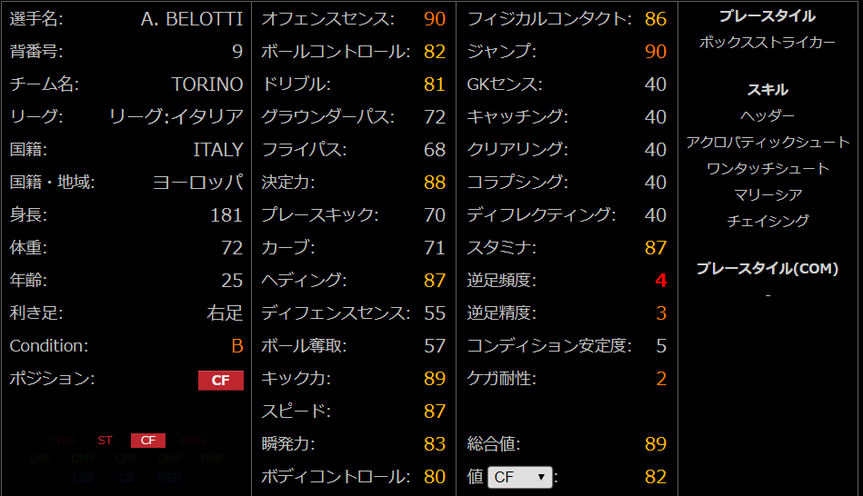 f:id:ryohei6887:20190516095318p:plain f:id:ryohei6887:20190516095318p:plain