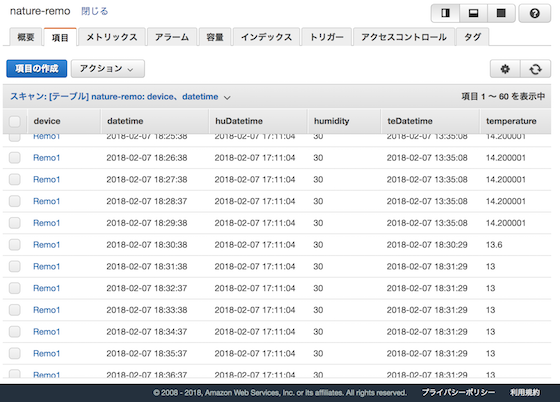f:id:ryoichi0102:20180214081105p:plain