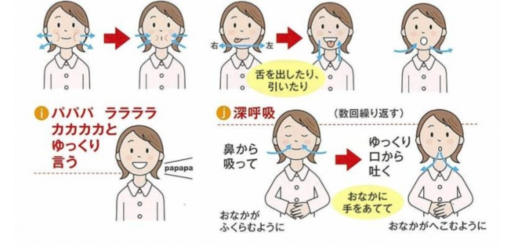 口すぼめ呼吸のやり方