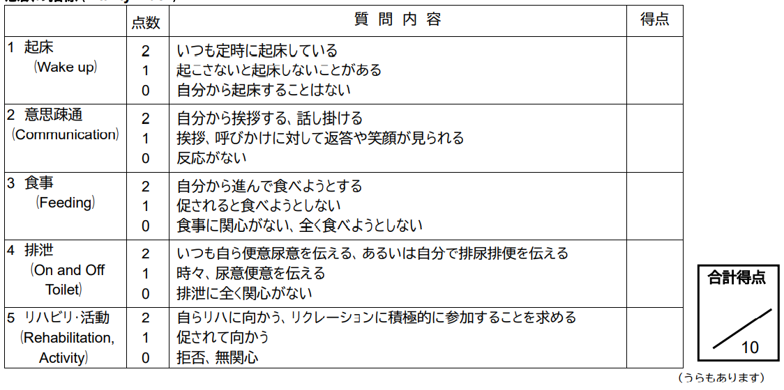 f:id:ryok-kobayashi:20210224205730p:plain