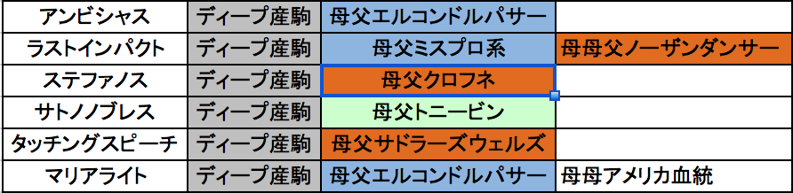 f:id:ryokeiba:20160624190044p:plain