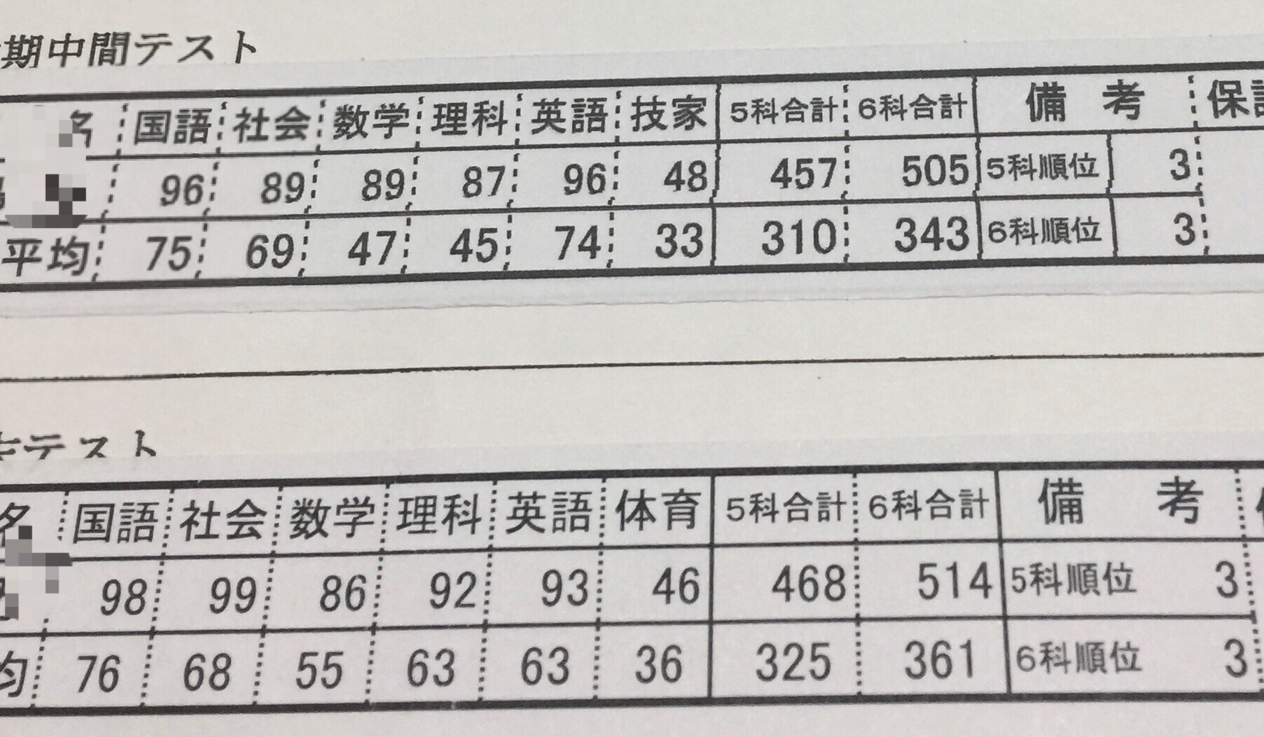 f:id:ryokryok:20171205231927j:image:w350