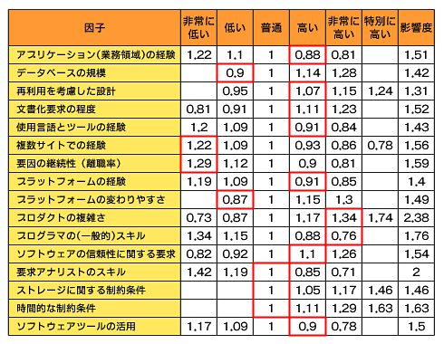 f:id:ryokwkm:20160725011834p:plain f:id:ryokwkm:20160725011834p:plain