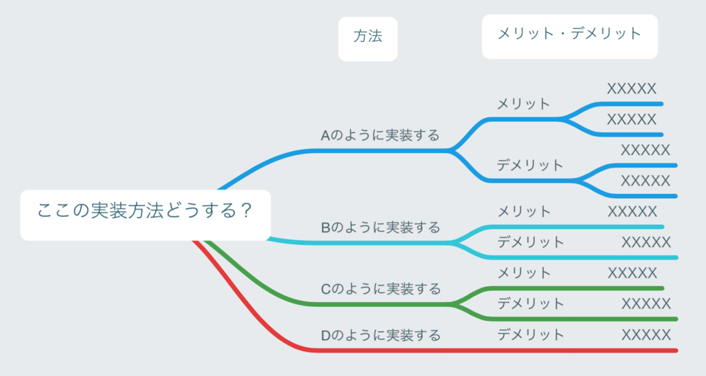 f:id:ryoma123:20160806050552p:plain f:id:ryoma123:20160806050552p:plain