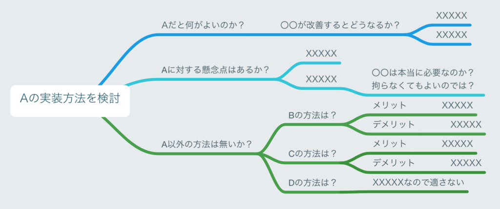 f:id:ryoma123:20160806050610p:plain f:id:ryoma123:20160806050610p:plain