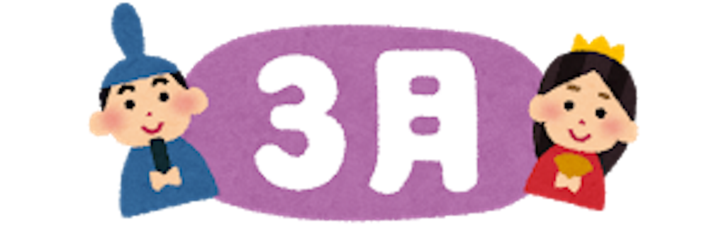 f:id:ryonlivingstone:20171229091828p:image