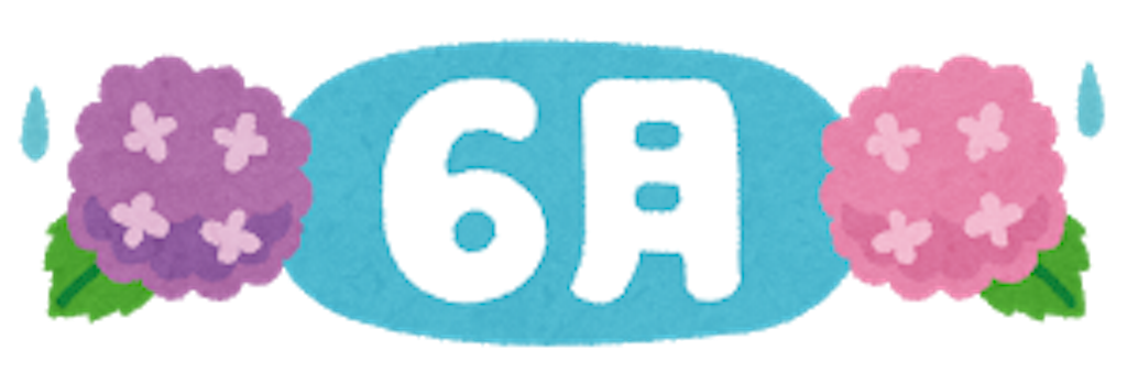 f:id:ryonlivingstone:20171229092823p:image