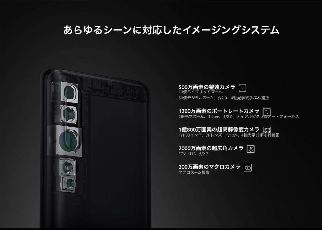 f:id:ryorx1104:20191210000425j:image