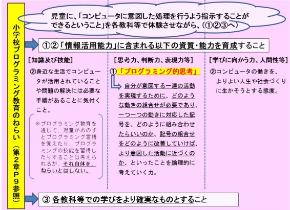 f:id:ryosaka:20180914055432j:plain