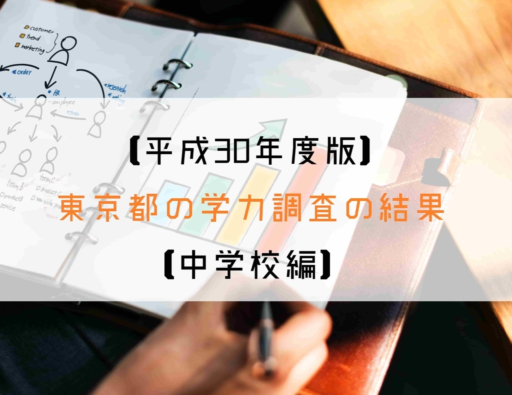 f:id:ryosaka:20190123062041j:plain