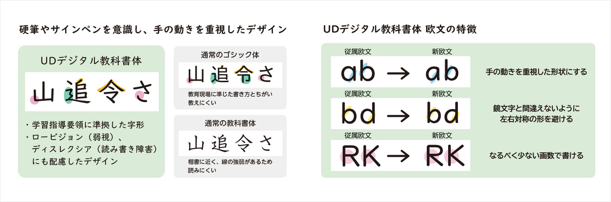 f:id:ryosaka:20190414080836j:plain