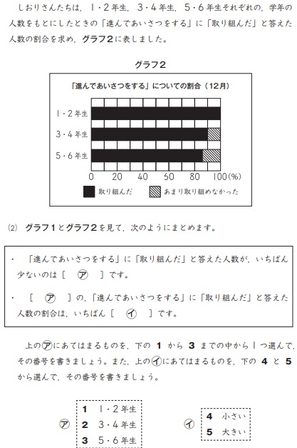 f:id:ryosaka:20190428075120j:plain