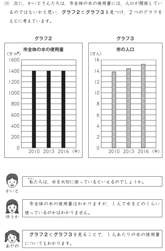 f:id:ryosaka:20190428080912j:plain