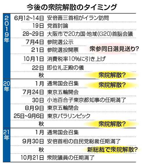 f:id:ryosaka:20191004060422g:plain