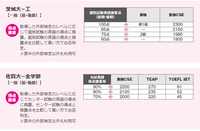 f:id:ryosaka:20191004062636p:plain