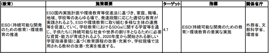 f:id:ryosaka:20200501074041p:plain