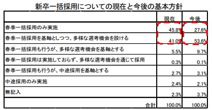 f:id:ryosaka:20200509071218p:plain