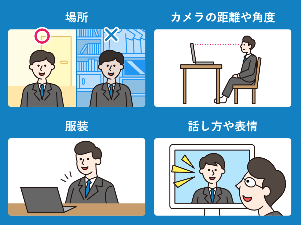 f:id:ryosandesu:20210624000038p:plain