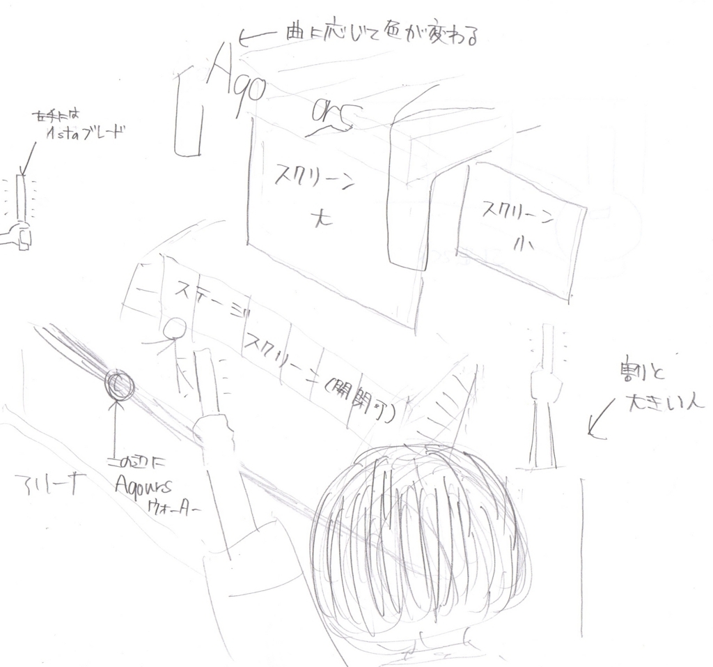 f:id:ryossideriver:20170808173423j:plain