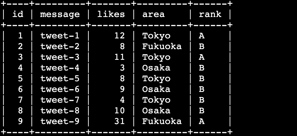 f:id:ryosuke-toyama:20201111160624p:plain