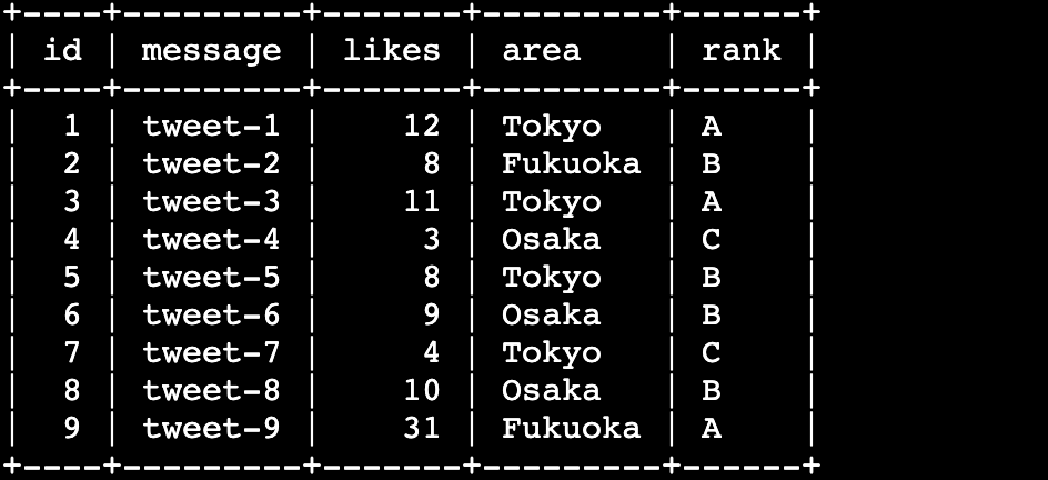 f:id:ryosuke-toyama:20201111162156p:plain